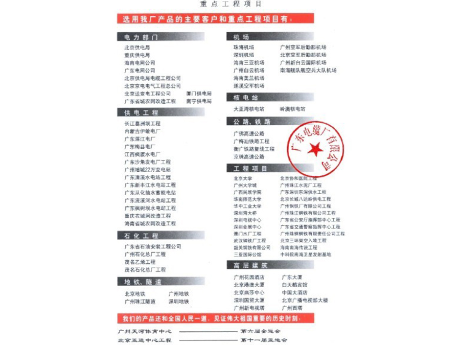 榮譽(yù)證書(shū)